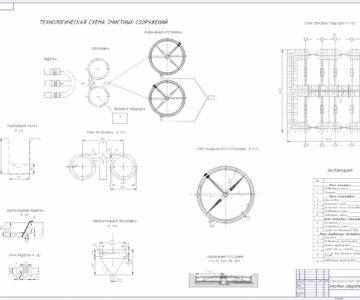 Чертеж Проектирование канализационной очистной станции для очистки сточных вод