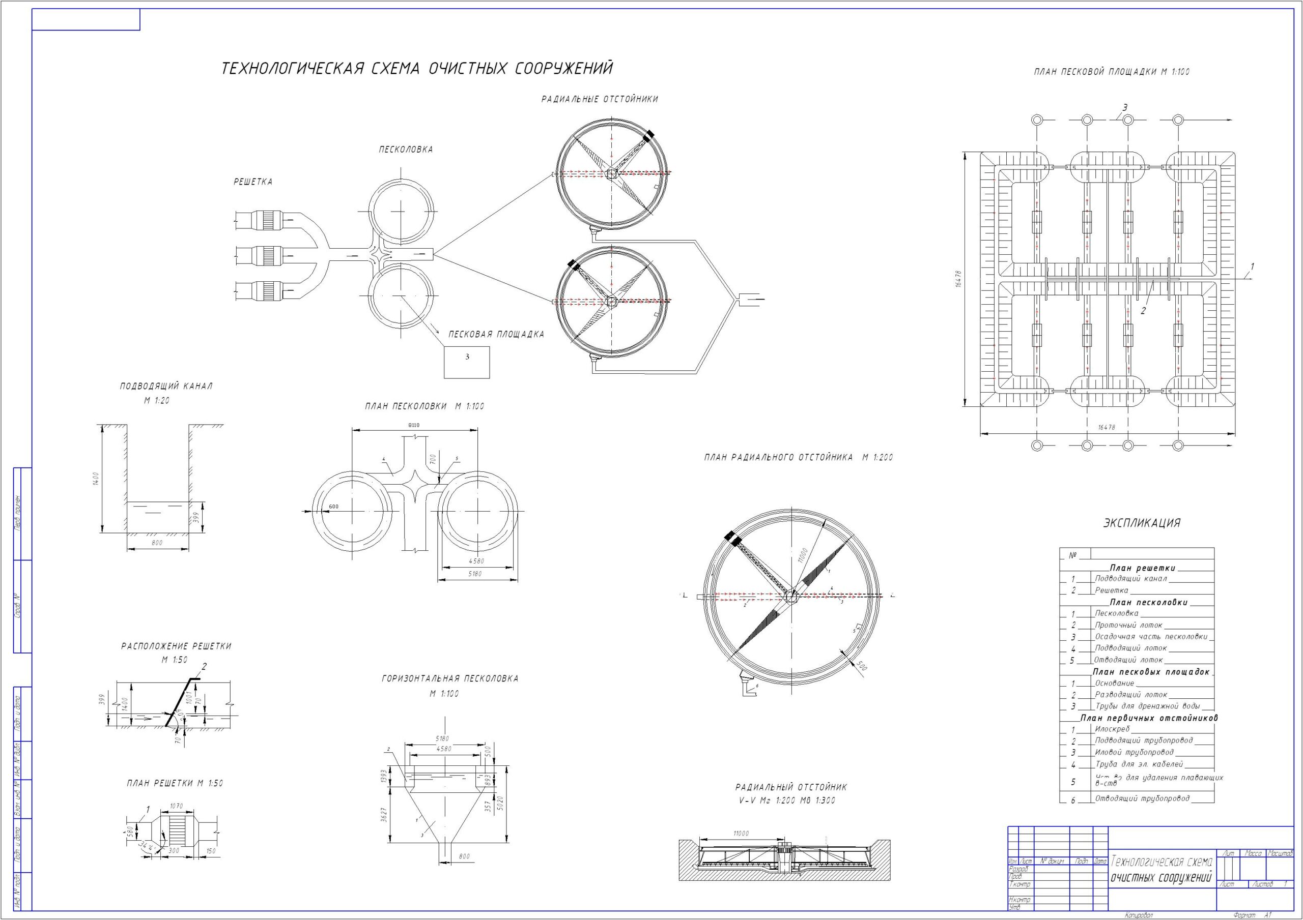 Чертеж Проектирование канализационной очистной станции для очистки сточных вод