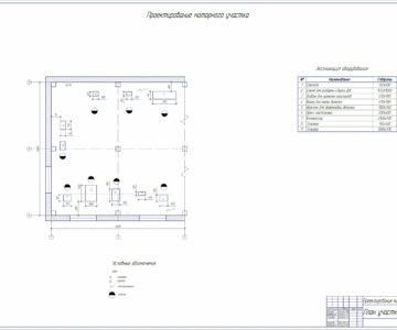 Чертеж Проектирование участка уборочно-моечных работ для автомобилей