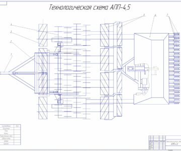 Чертеж «Технология возделывания озимой ржи с применением агрегата АПП-4,5»