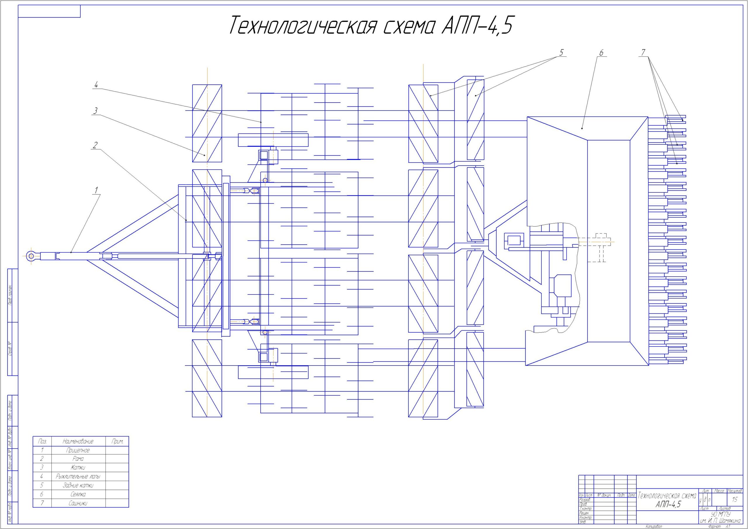 Чертеж «Технология возделывания озимой ржи с применением агрегата АПП-4,5»