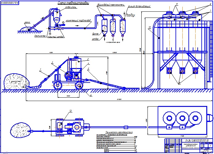 Чертеж Расчет пневмотранспортирующей установки