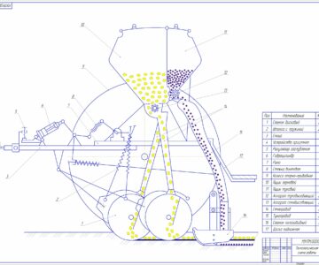 Чертеж Механизация посева зерновых колосовых культур в учхозе «Кубань» Кубанского ГАУ с модернизацией сеялки СЗ-3,6