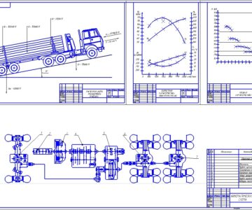 Чертеж Расчет лесотранспортной машины