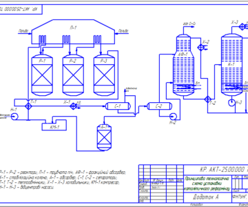 Чертеж Расчет реактора каталитического риформинга