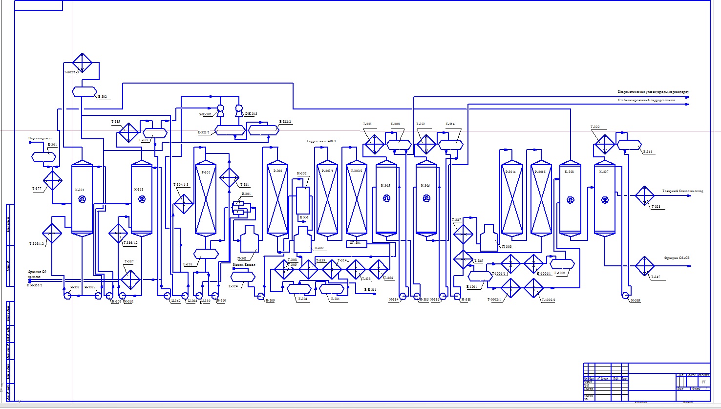 Чертеж Реконструкция установки производства бензола