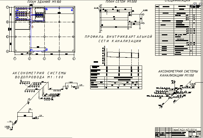 Чертеж Курсовой проект на тему проектирование системы водо-снабжения и водоотведения производственного цеха