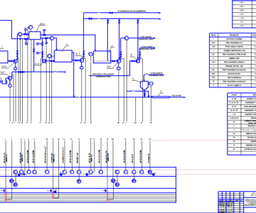 Чертеж Автоматизация технологического процесса очистки промышленных стоков в условиях завода «Полиолефин»