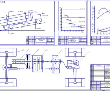 Чертеж Расчет машины лесотранспорта