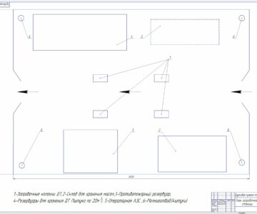 Чертеж Проектирование АЗС из потребности