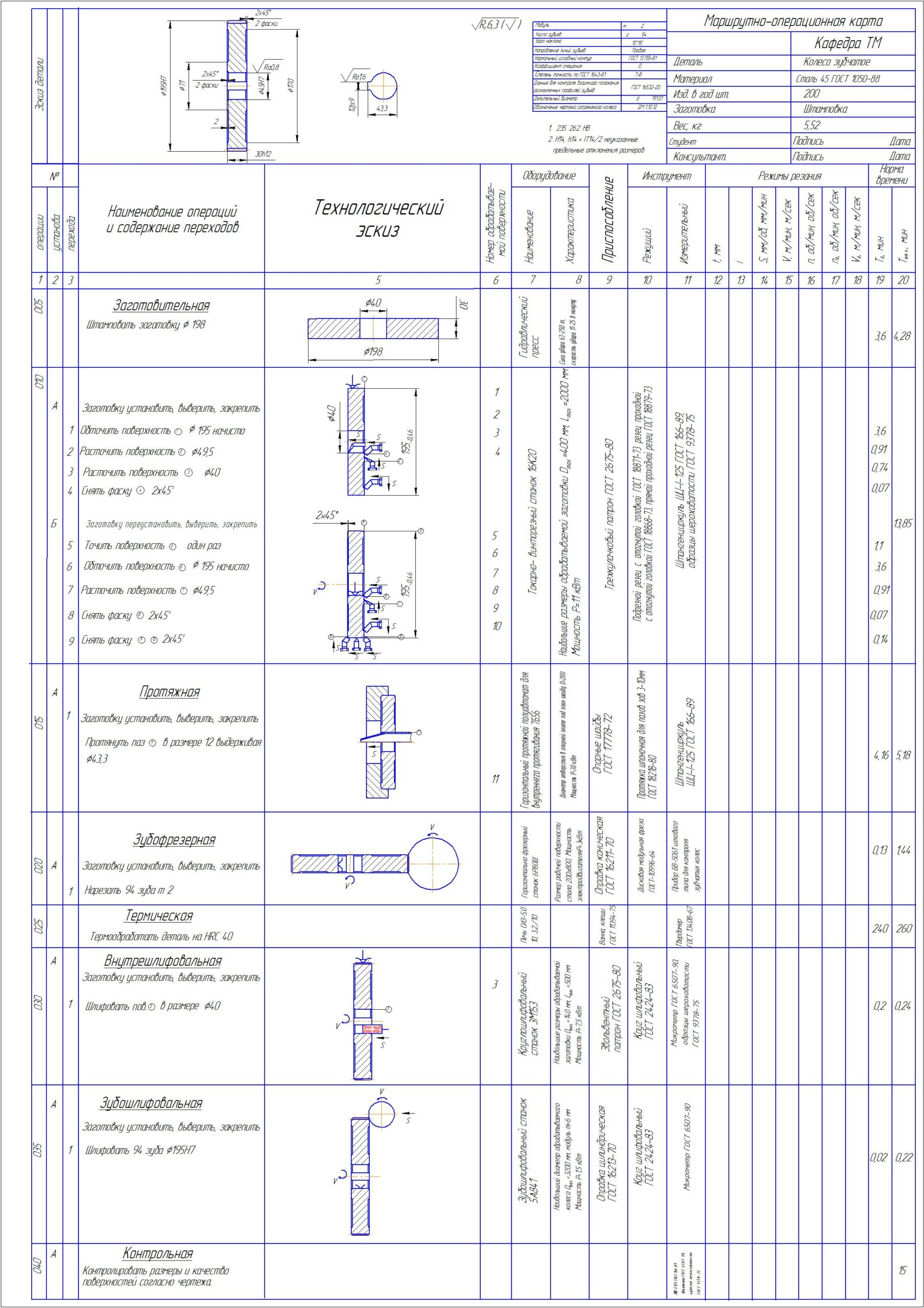 Чертеж Разработка технологического маршрута изготовления детали колеса зубчатого в количестве 200 штук