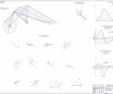 Чертеж Кинематический, динамический и кинестетический расчет механизма качающегося конвейера.