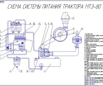 Чертеж Повышение эффективности использования тракторов в ООО «Ак Барс Агро» Арского района РТ с разработкой муфты опережения подачи топлива для трактора МТЗ-80/82