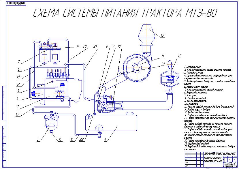 Чертеж Повышение эффективности использования тракторов в ООО «Ак Барс Агро» Арского района РТ с разработкой муфты опережения подачи топлива для трактора МТЗ-80/82