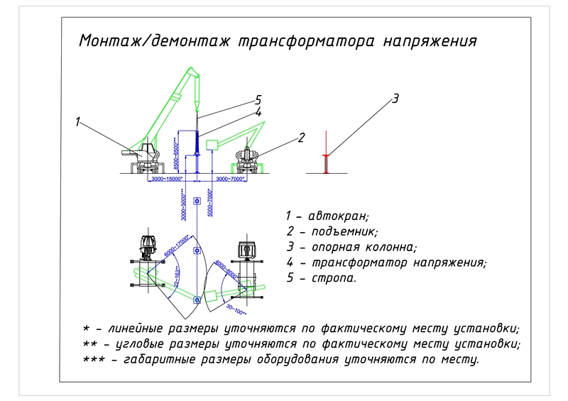 Чертеж Технологические карты на монтаж высоковольтного оборудования