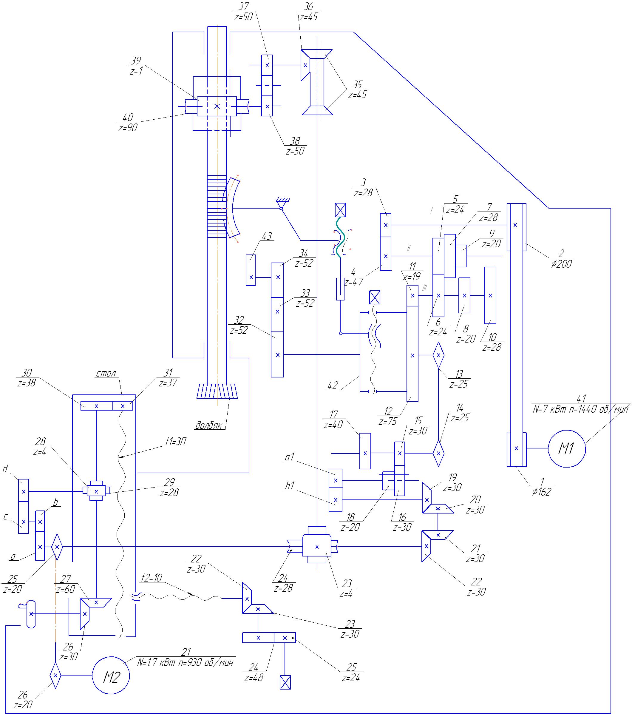 Чертеж Кинематический анализ привода главного движения долбежно-реечного станка