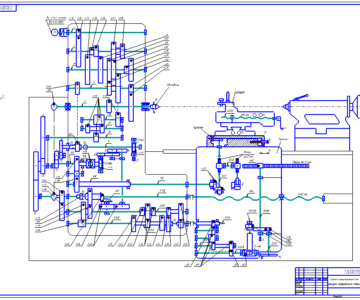 3D модель Разработка кинематики, кинематической настройки главного привода токарно-затыловочного станка
