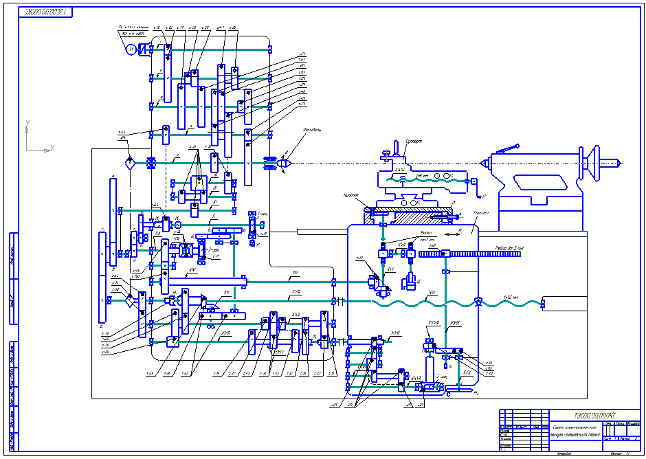 3D модель Разработка кинематики, кинематической настройки главного привода токарно-затыловочного станка
