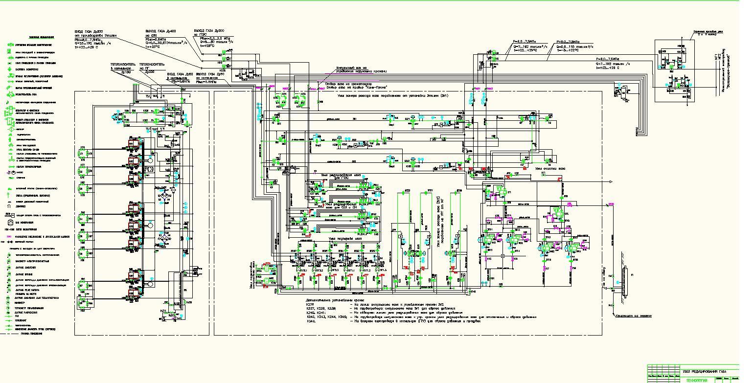 Чертеж УРГ, Узел редуцирования газа. Схема принципиальная
