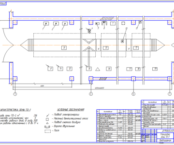 Чертеж Дипломный проект на тему: Улучшение состояния рабочих мест в зоне ТО-1 в условиях УФПС «Почта России»