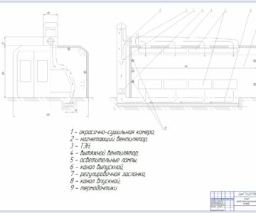 Чертеж Разработка измерительной системы контроля температурного режима в окрасочно-сушильной камере