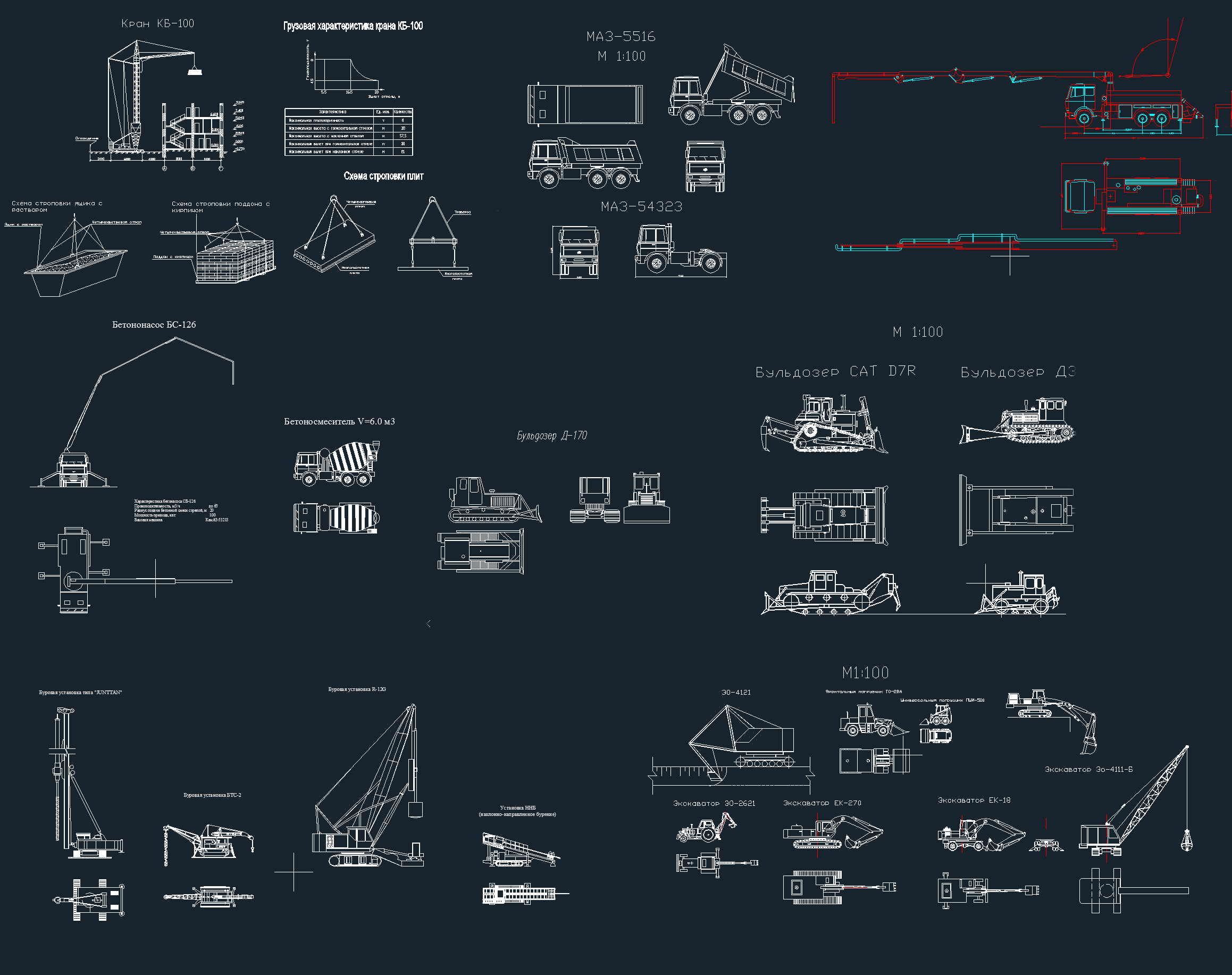 Чертеж Строительная техника сборник чертежей для ППР