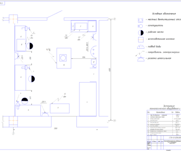 Чертеж Технологический проект электротехнического отделения