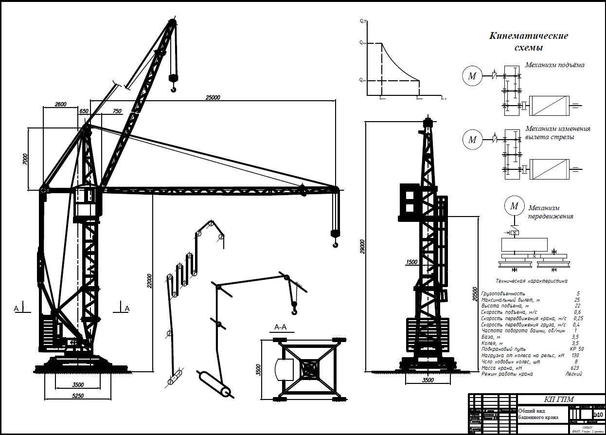 Чертеж Расчет башенного крана г/п 5т