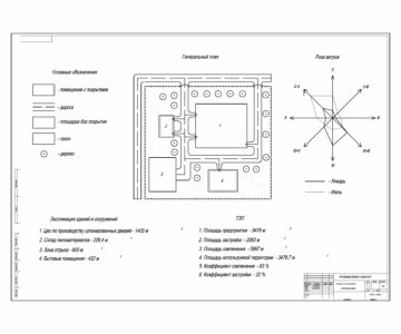 Чертеж Проектирование участка по производству межкомнатных глухих шпонированных дверей