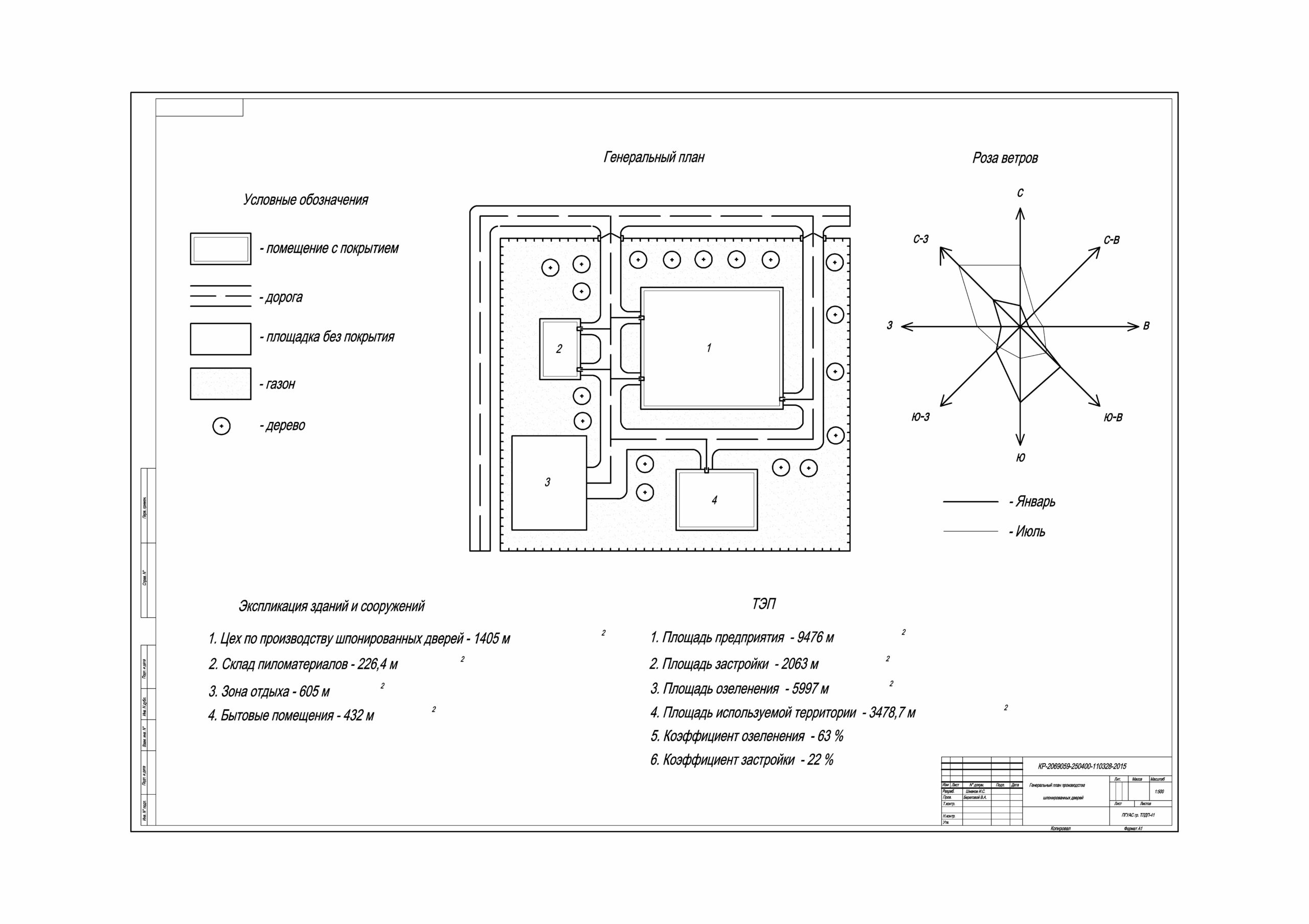 Чертеж Проектирование участка по производству межкомнатных глухих шпонированных дверей