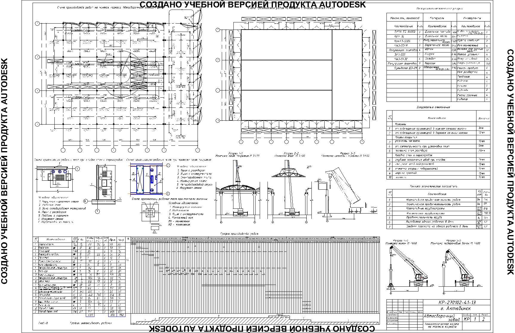 Чертеж техкарта на монтаж каркаса