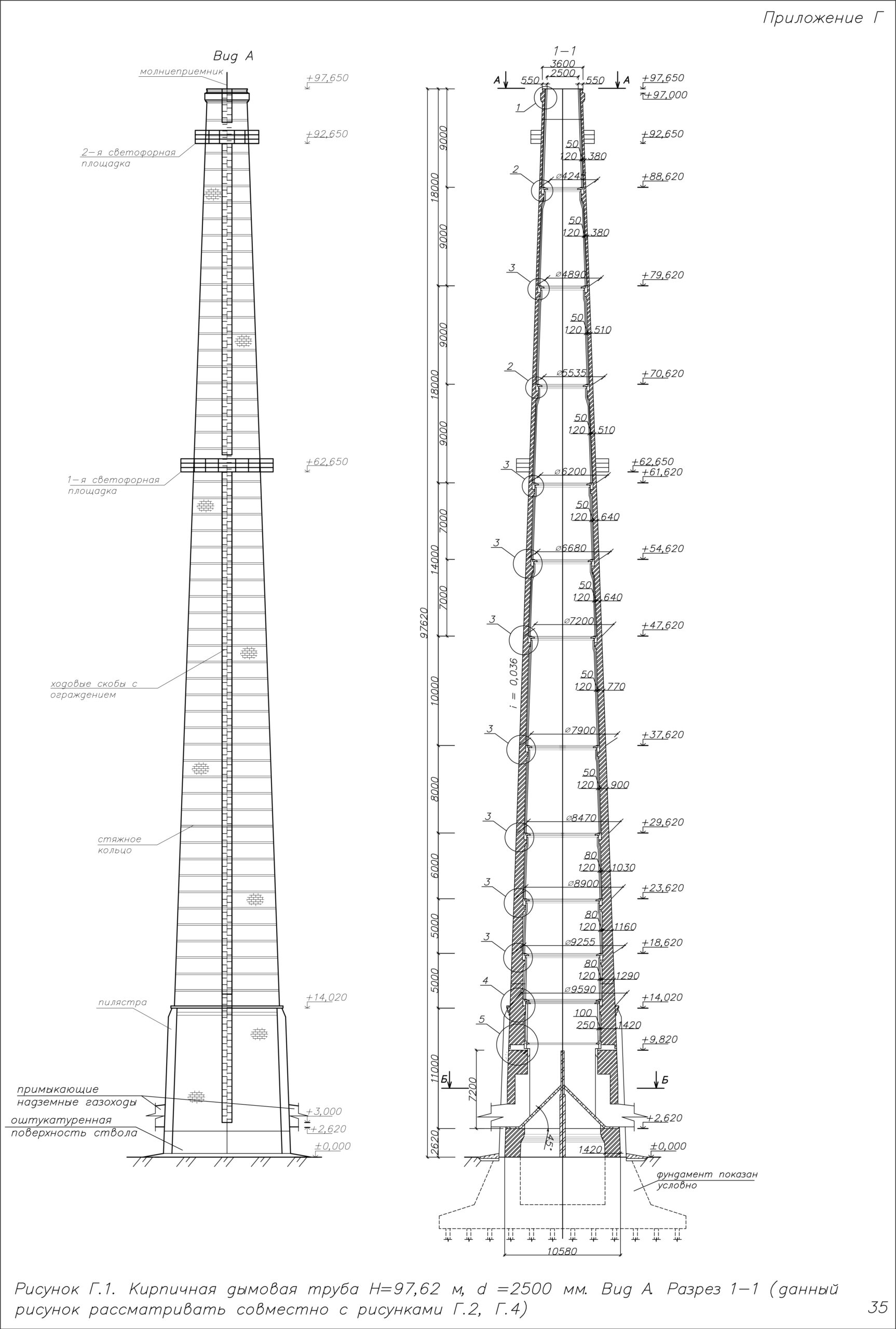 Чертеж Чертёж кирпичной дымовой трубы высотой 97 м