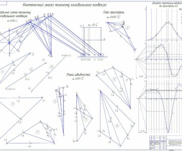 Чертеж Курсовая работа: «Кинематический анализ рычажного механизма. геометрический синтез зубчатого зацепления и динамический синтез кулачкового механизма »