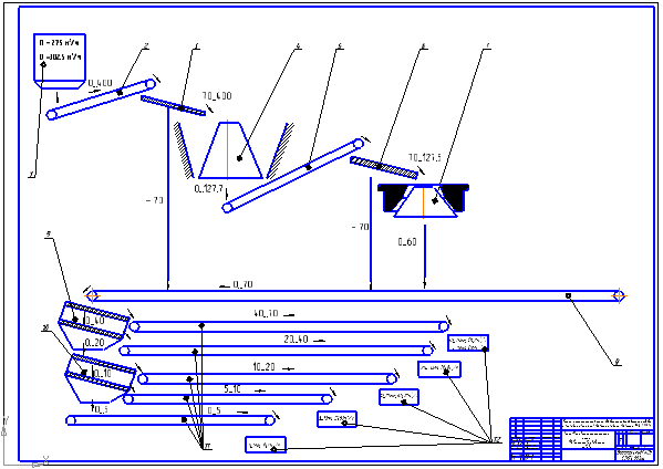 Чертеж «Расчет технологической схемы дробильно-сортировочного завода, с разработкой конусной дробилки среднего дробления КСД -1200 Гр»