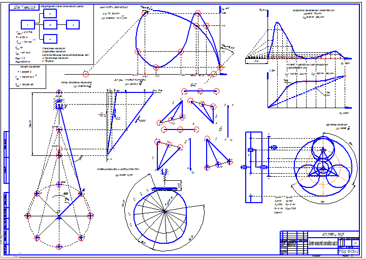 Чертеж Синтез и анализ механизмов двигателя самоходного шасси по исходным данным