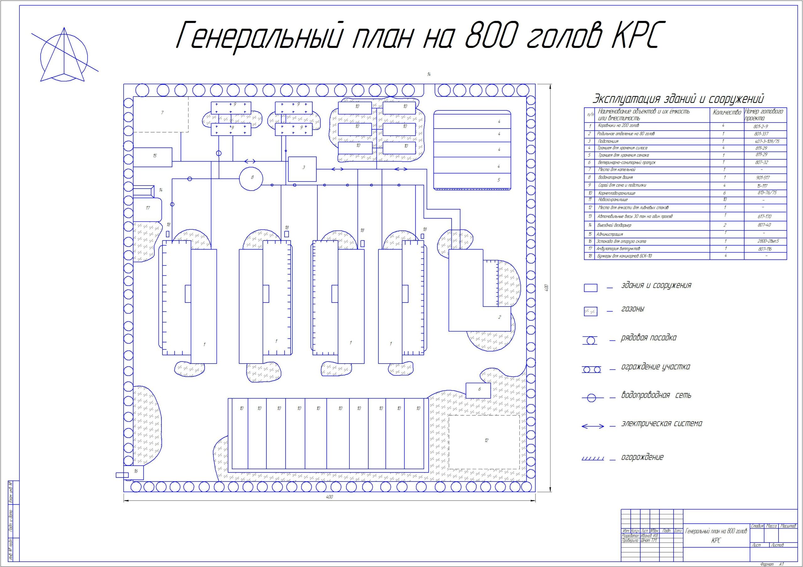 Чертеж Проектирование и технологический расчёт генерального плана крс на 800 голов беспривязного содержания с разработкой процесса удаления навоза скребковыми установками