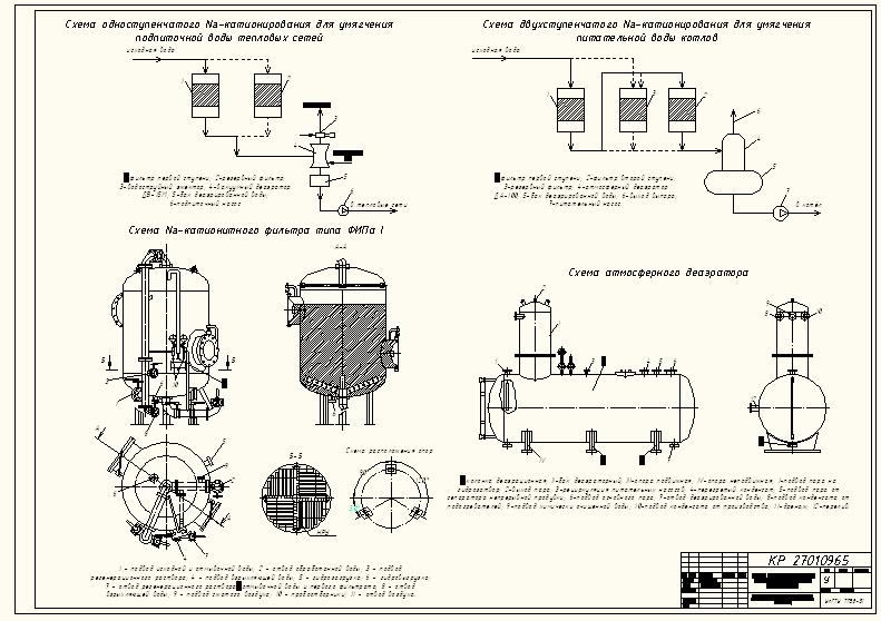 Чертеж расчет водоподготовительной установки