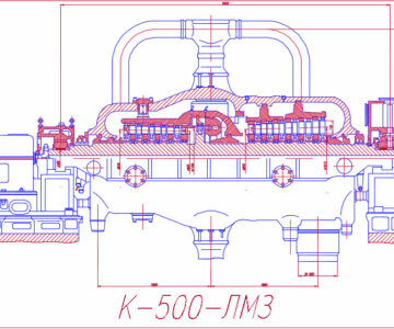 Чертеж Продольный разрез паровой турбины K-500 ЛМЗ