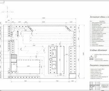 Чертеж Технологическое проектирование автотранспортного предприятия