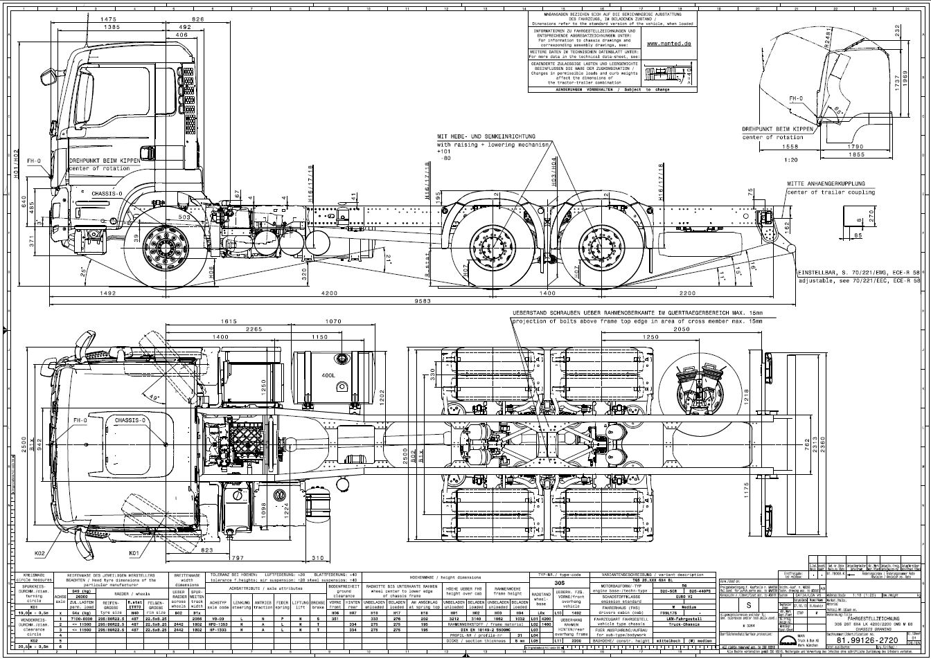 Чертеж MAN TGS 26.360 6x4 BL Габаритный чертёж