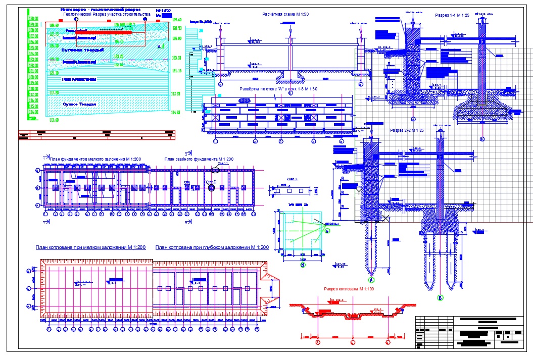 Чертеж Проектирование фундаментов мелкого и глубокого заложения