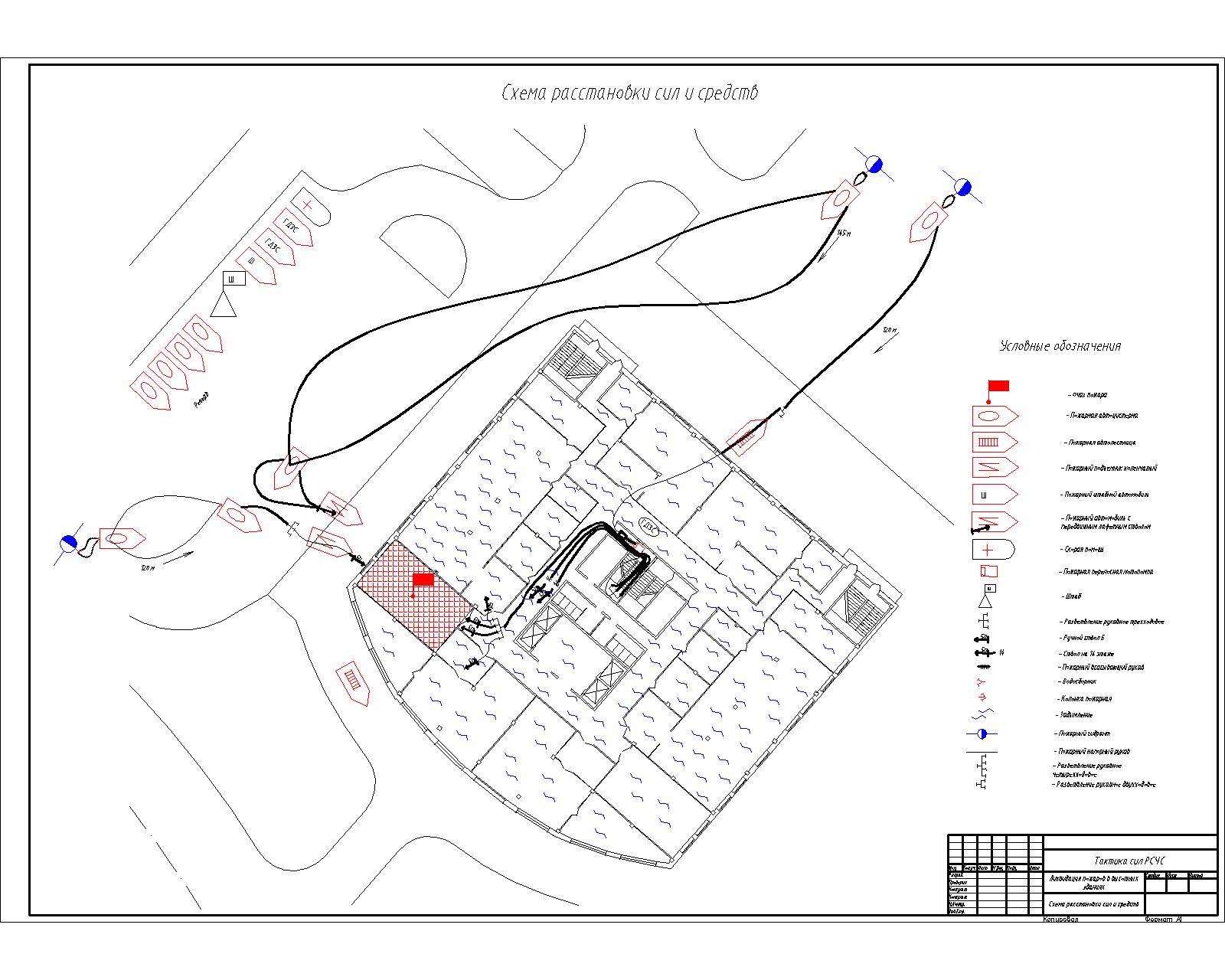 Чертеж Схема расстановки сил и средств при ликвидации пожара в высотном многофункциональном здании
