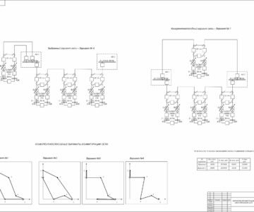 Чертеж Варианты конфигурации электрической сети