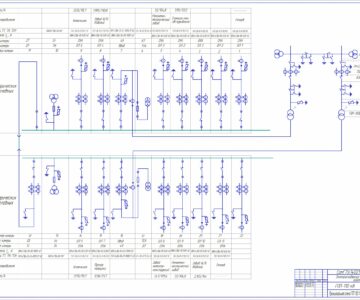 Чертеж Распределительные устройства в системах электроснабжения