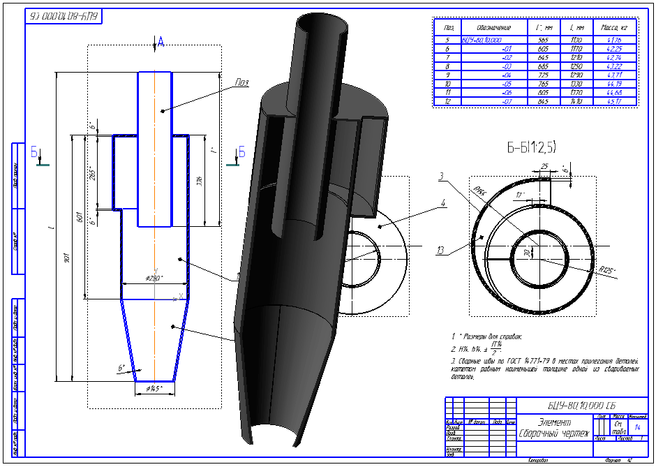 3D модель Пылеуловитель БЦУ-80