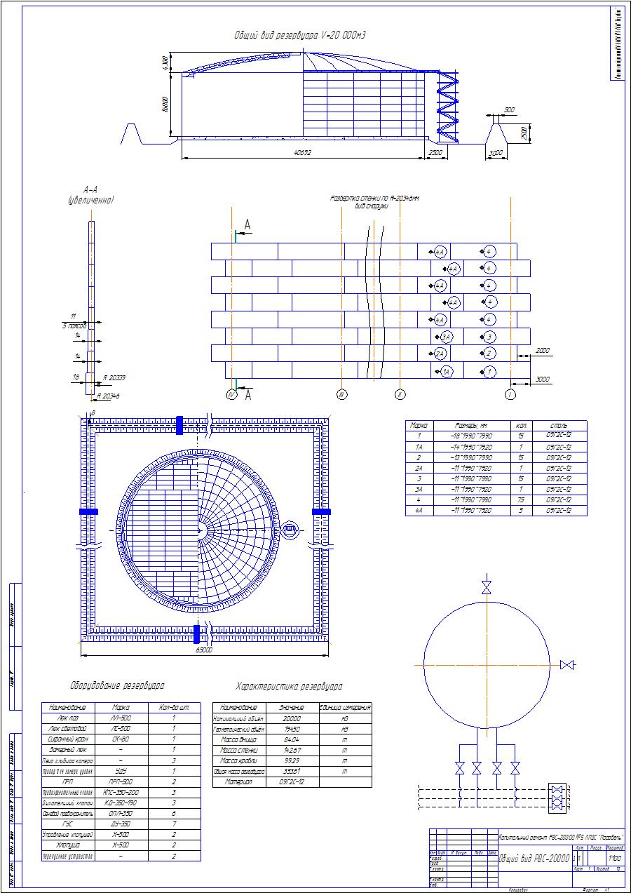 Чертеж Резервуар вертикальный стальной РВС-20000