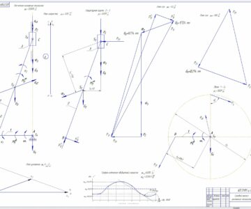 Чертеж Синтез и анализ механизмов двигателя самоходного шасси - рычажного, зубчатой передачи и кулачкового механизма