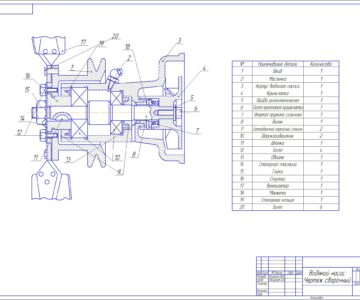 Чертеж Проект технологического процесса ремонта водяного насоса дизеля Д-240 Пояснительная записка к курсовой работе по дисциплине: Технология ремонта машин