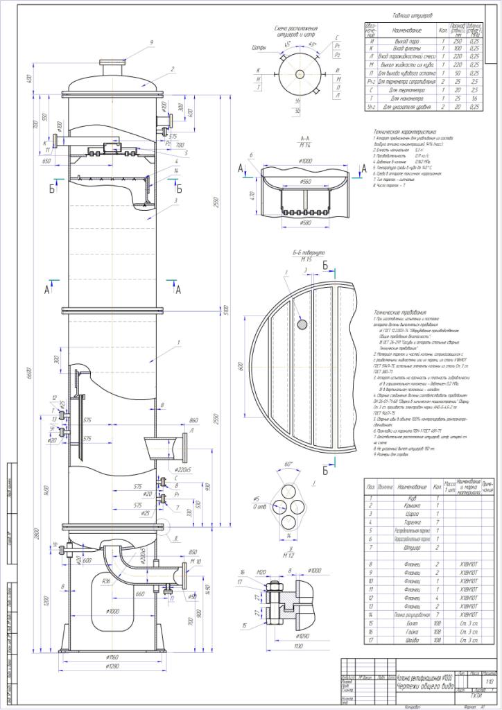 Чертеж Расчет ректификационной колонны диаметром 1000мм для улавливания аммиака водой