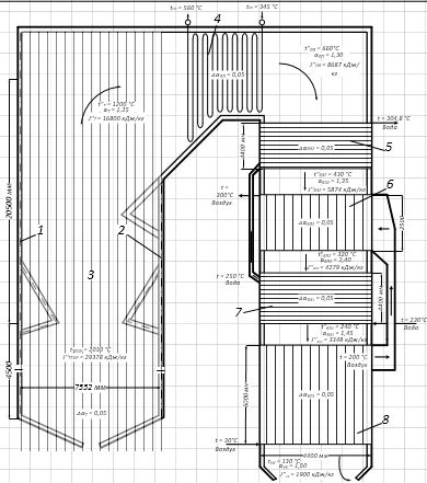 Чертеж Расчет котельной установки ТП-87-1 (Е-420/140Ж)